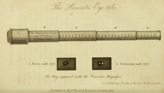 George IV Cased Pancratic Eyetube Telescope on Stand by Dollond of London