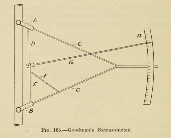 Rare Edwardian Goodmans Extensometer by Patrick Adie of London
