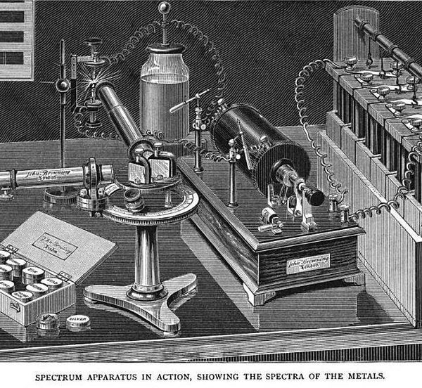 Rare Mid Victorian Spectroscope Set by John Browning of London - Jason Clarke Antiques