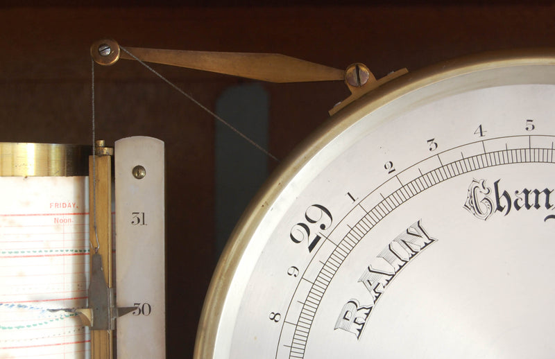 Mid-Victorian Weather Station or Self Recording Aneroid Barometer by Negretti & Zambra